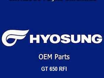 CATALOGO PE�AS GT 650 RFI