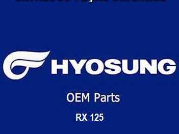 CATALOGO PE�AS RX 125